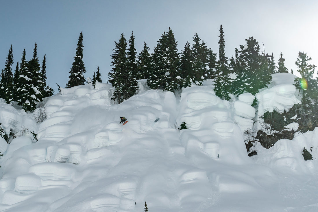 Setting Up Your Bindings: 4x4 Disc