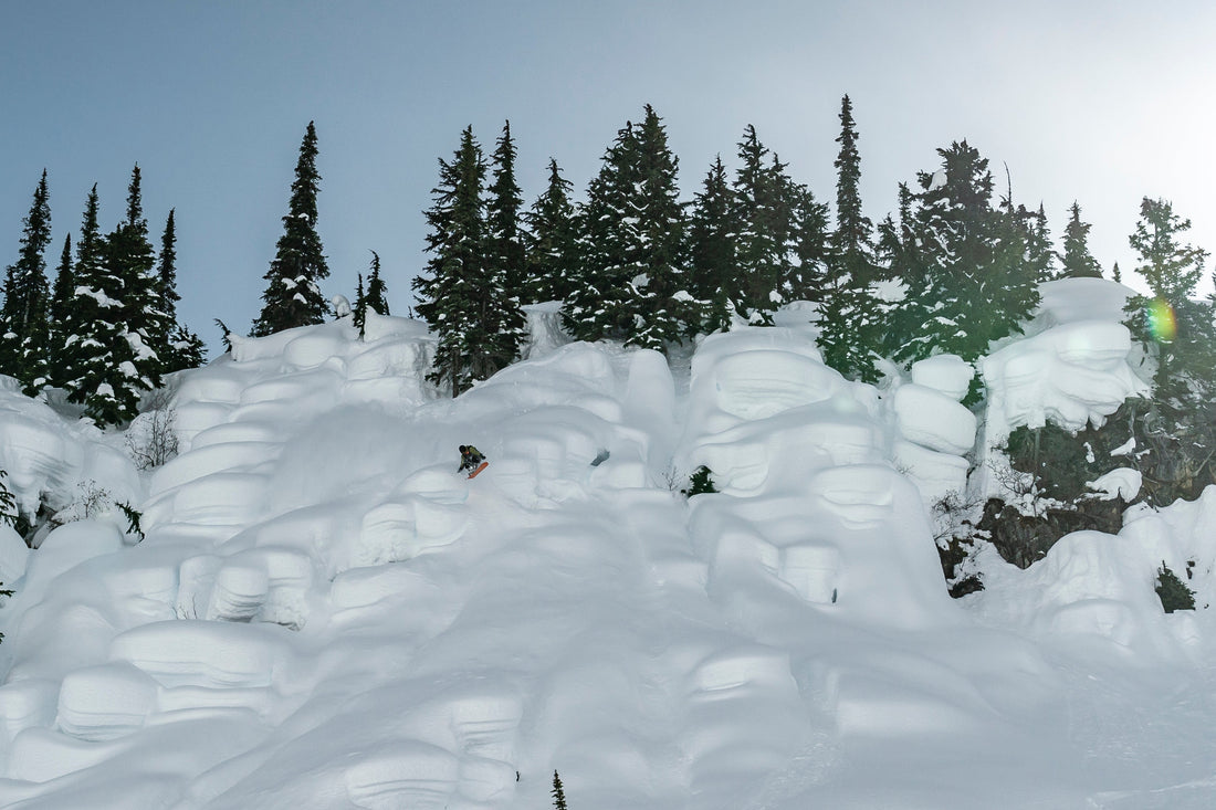 Setting Up Your Bindings: 4x4 Disc