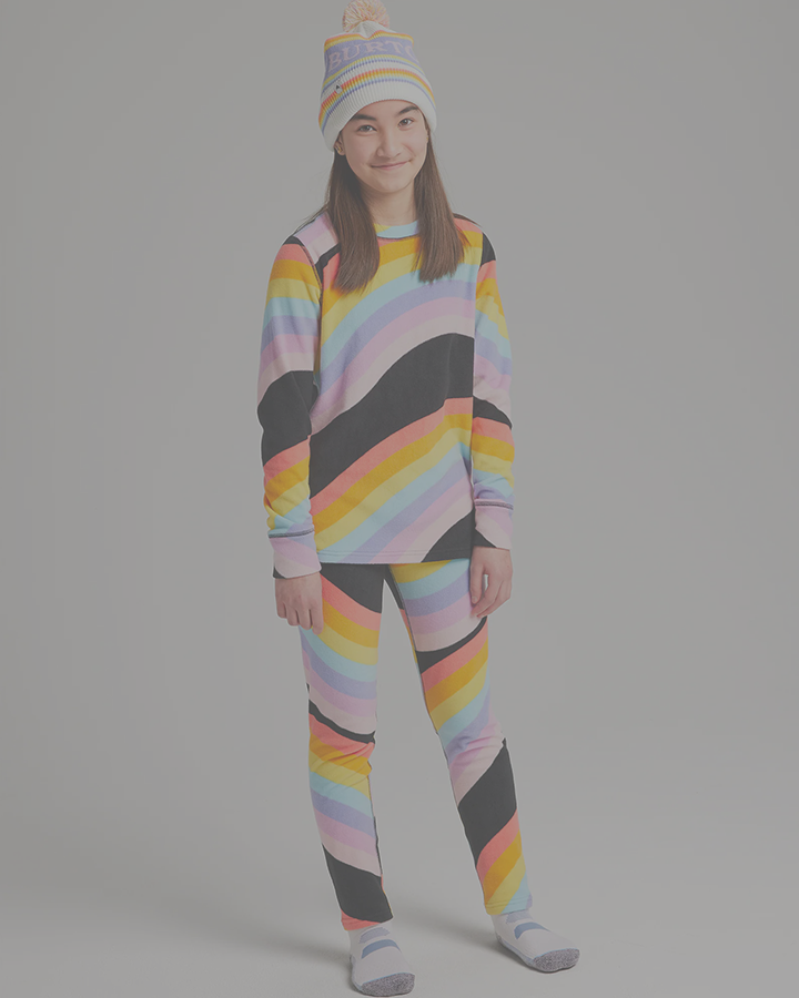 Kid's Snow Thermals Kid's Snow Ski Thermals Australia Trojan WSS