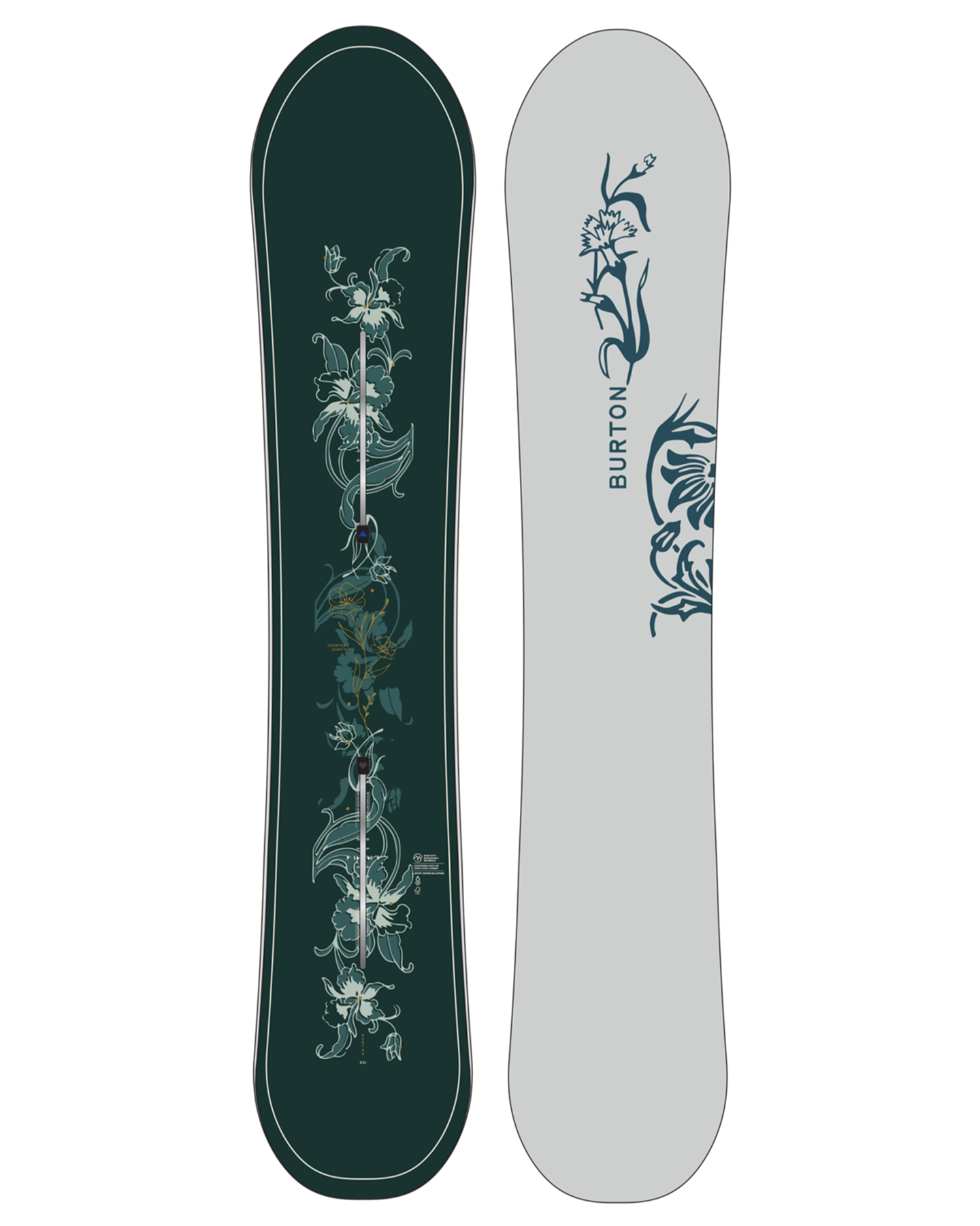 Burton Counterbalance Snowboard | Snowboards – Trojan Wake Ski Snow
