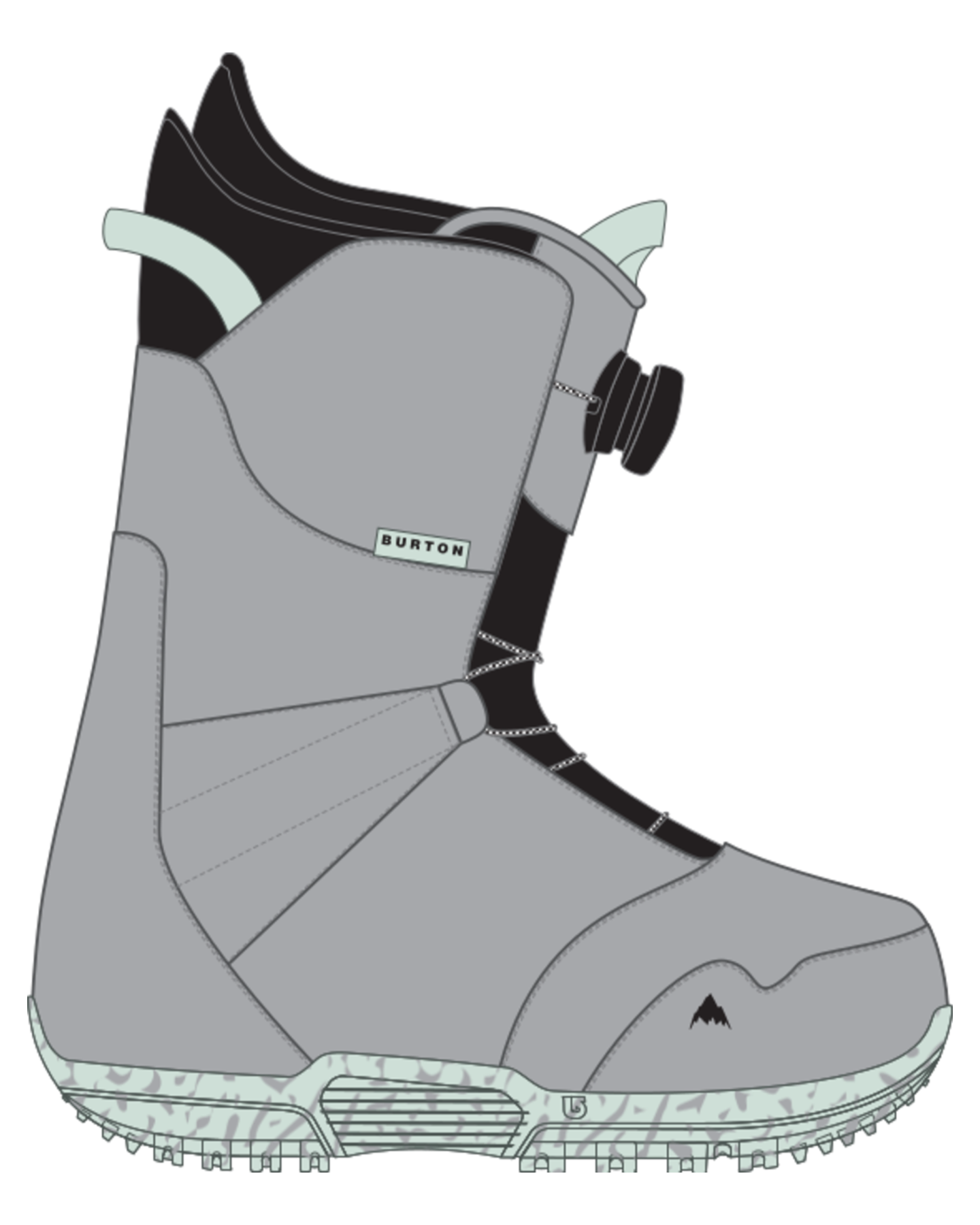 Burton Kids' Zipline Boa® Snowboard Boots - Gray/Neo-Mint - 2024 Kids' Snowboard Boots - Trojan Wake Ski Snow