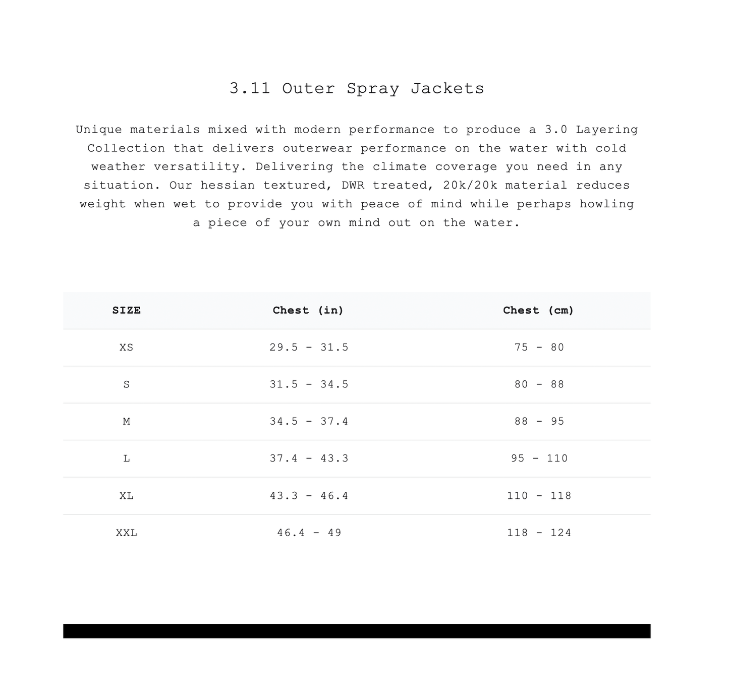 Follow Spray Anorak or Jacket 20K Neoprene Layering - Trojan Wake Ski Snow